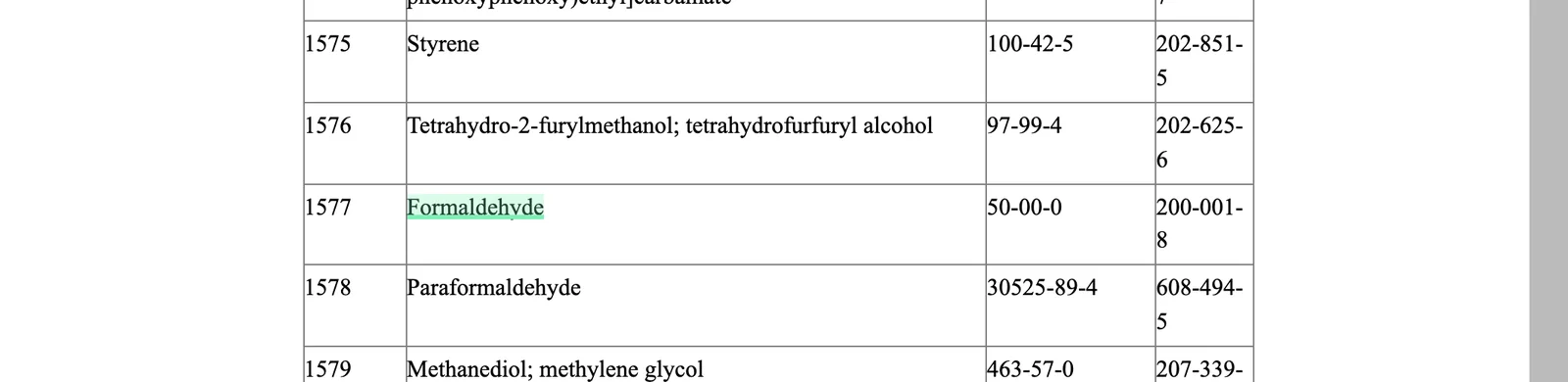 Annex II entry 1577 on EUR-Lex with the formaldehyde prohibition highlighted