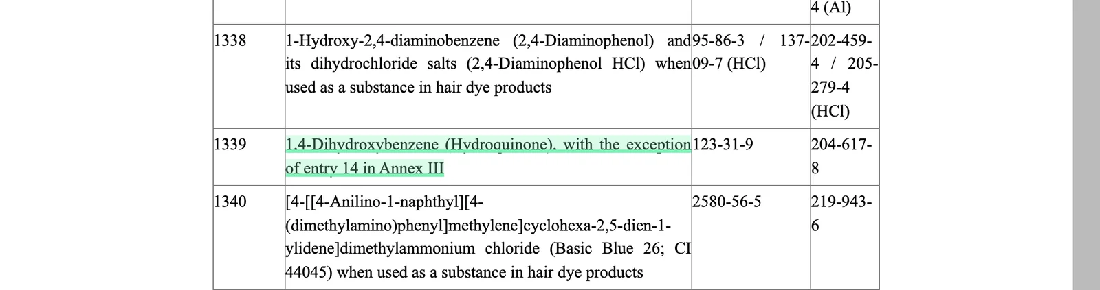 Annex II entry 1339 on EUR-Lex with the hydroquinone prohibition highlighted