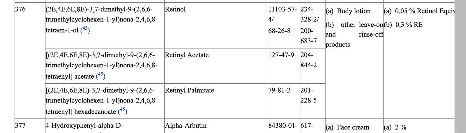 Annex III entry 376 for retinol on EUR-Lex with the mandatory Vitamin A label warning highlighted